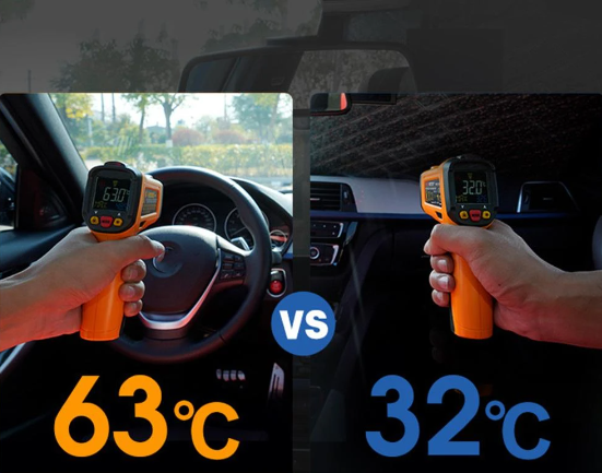 Para-sol interior dobrável Premium